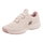 Yonex Tennisschuhe Sonicage Clay/Sandplatz/Dämpfung 2026 rose Damen